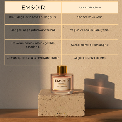 EMSOIR – SCENT No.01 | Eau d’Ambiance Sakura Çubuklu Oda Kokusu